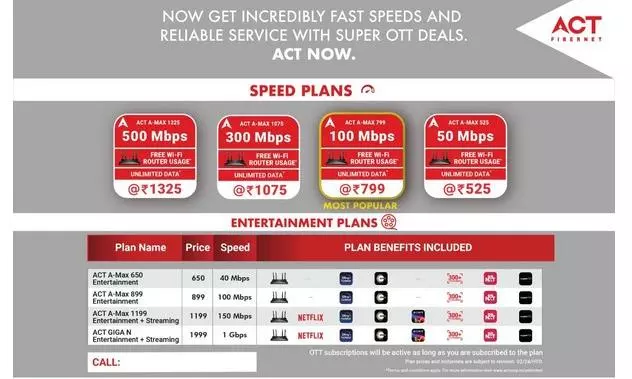 Best High-Speed Internet Broadband Plans and Offers in Hyderabad in 2024