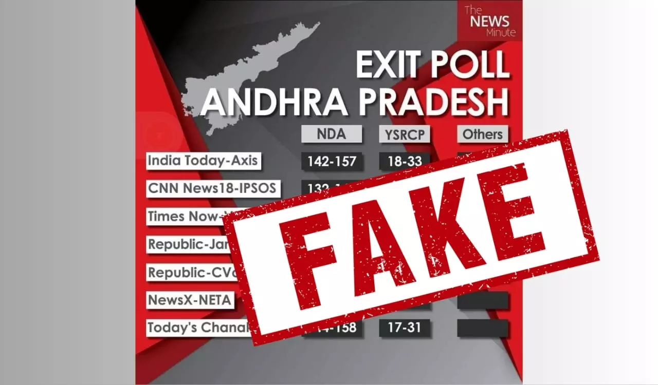 Fact Check: AP Exit Polls Postcards Are Fake