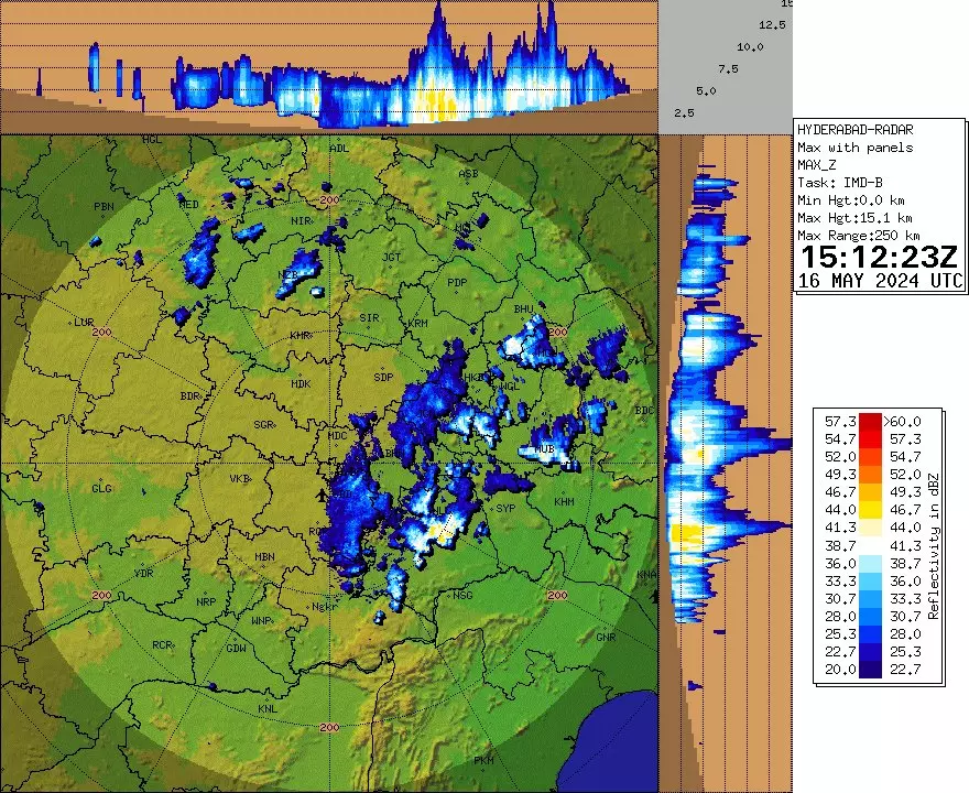 Heavy rain lashes Warangal and Hanamkonda