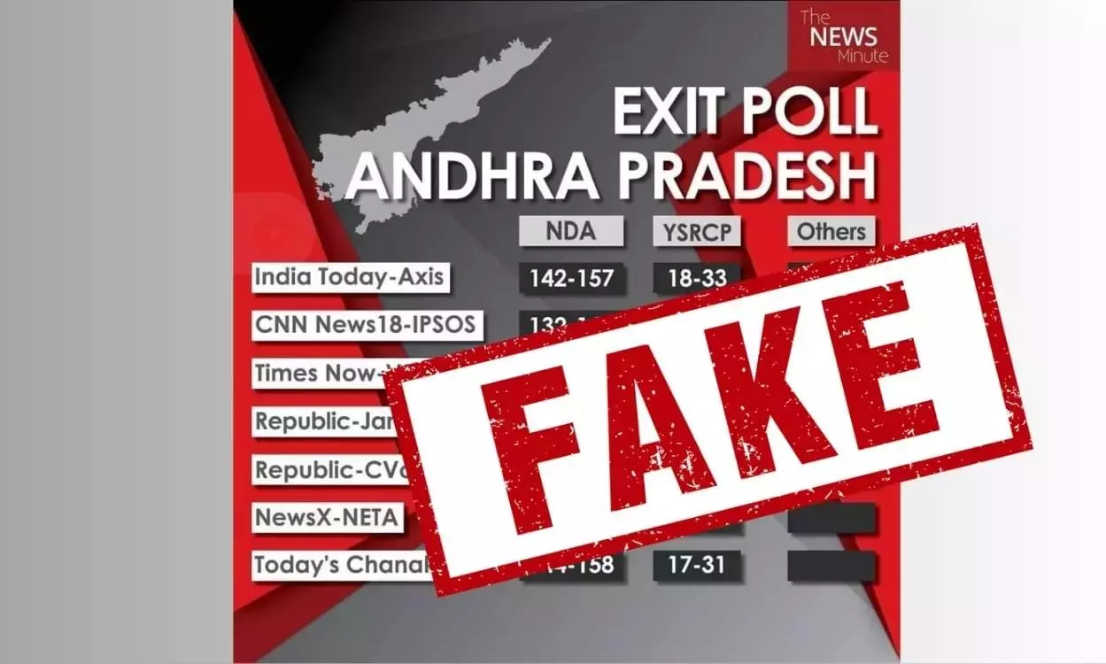 Fake Exit Polls Causing Confusion among People in AP