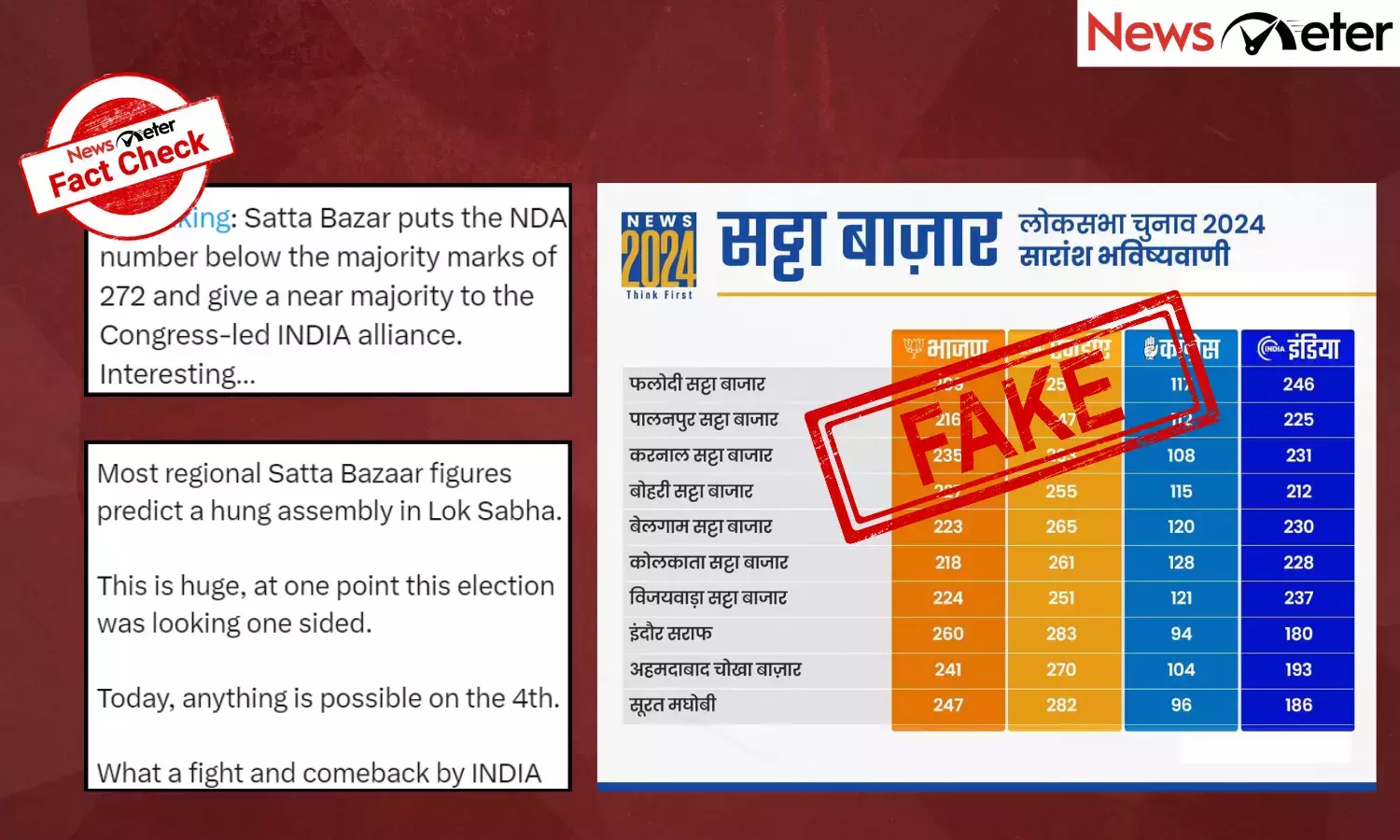 Fact Check: Viral graphic of News 24 reporting 2024 Lok Sabha poll predictions is fake