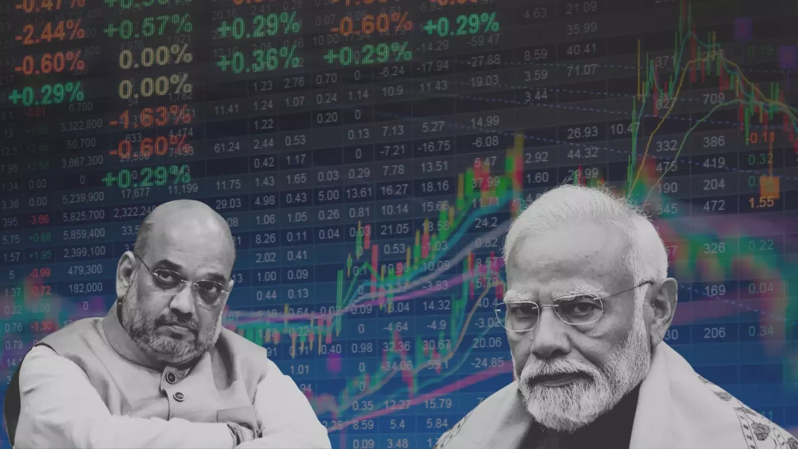 Assessing the Legality of PM Modi and Amit Shah’s Predictions on Stock Market Rally Post-Elections