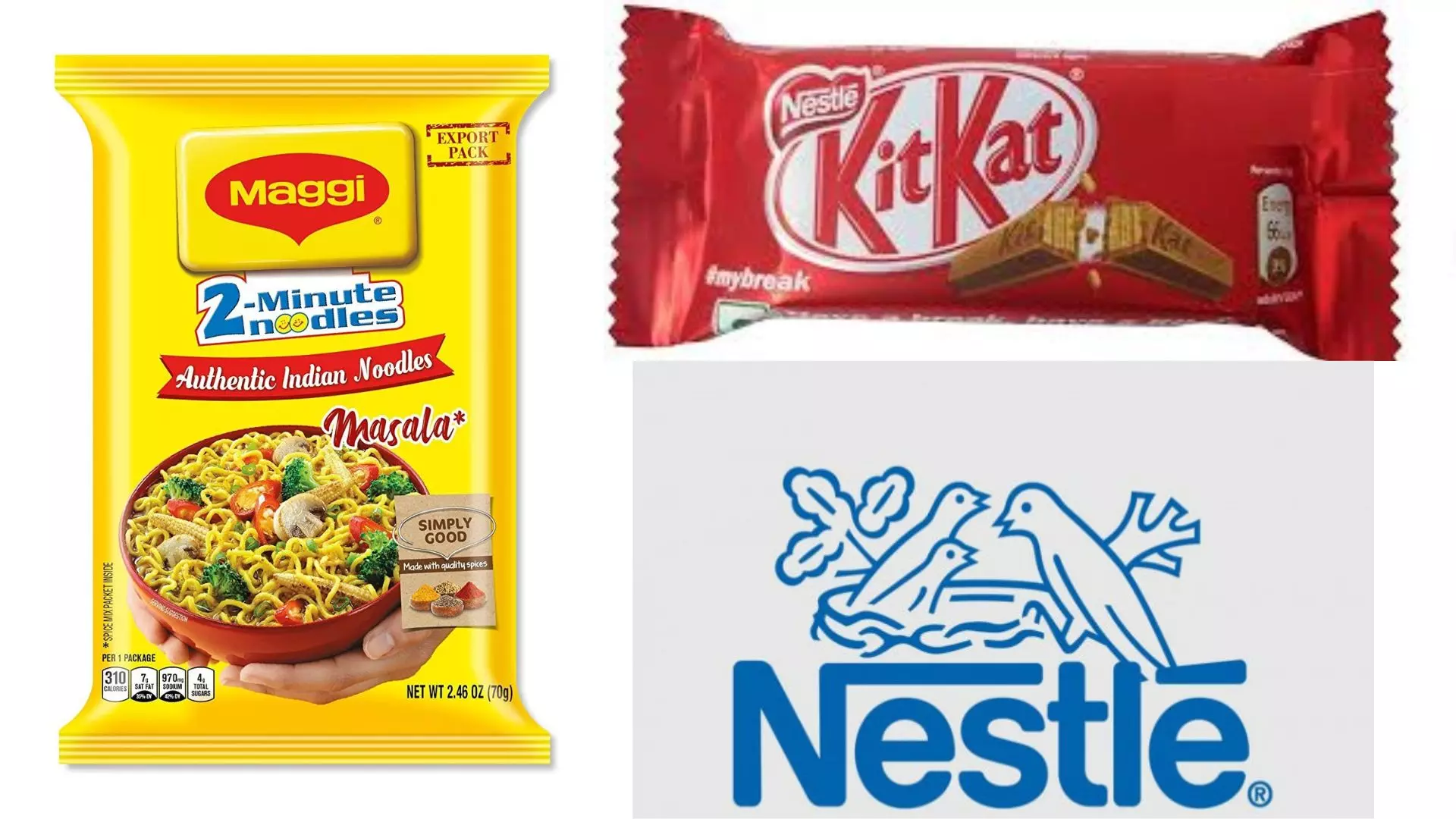 India largest market for Nestles Maggi worldwide, 2nd biggest for KitKat