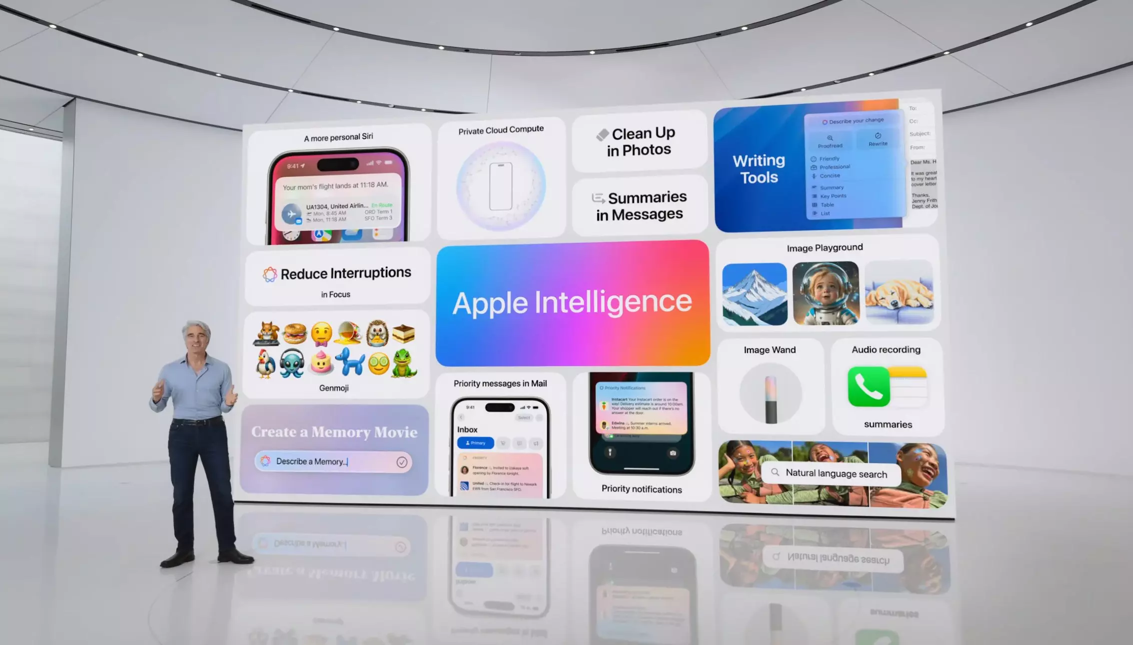 AI in Apple iPhone 16 to Make it a Trendsetter?