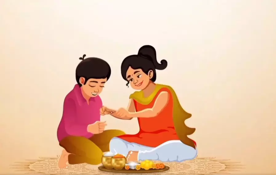 Raksha bandhan Traditions and the Moon Signs