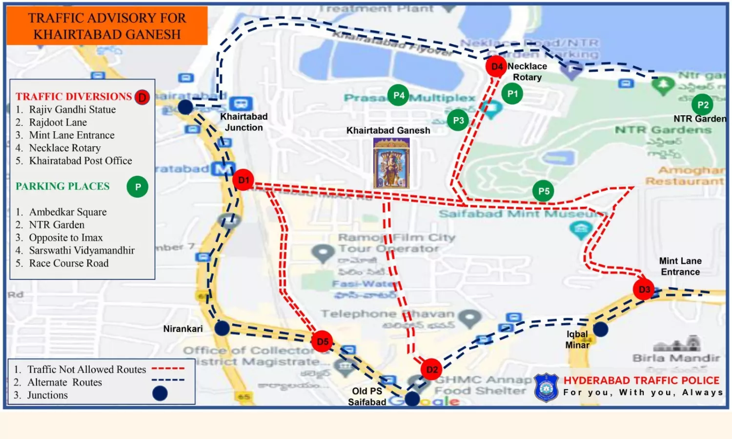 Traffic diversions imposed for devotees visiting Khairatabad Ganesh idol