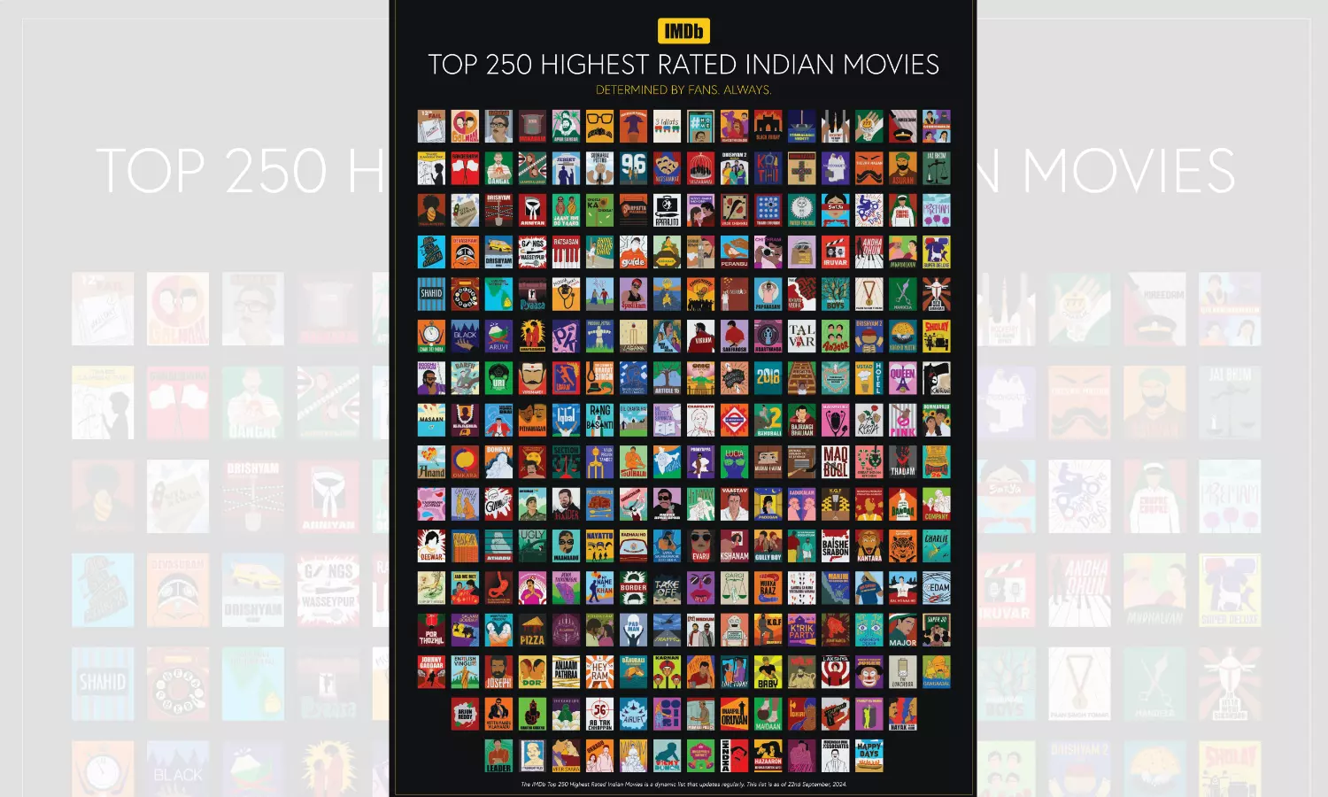 IMDb Celebrates Top 250 Indian Movies of All Time