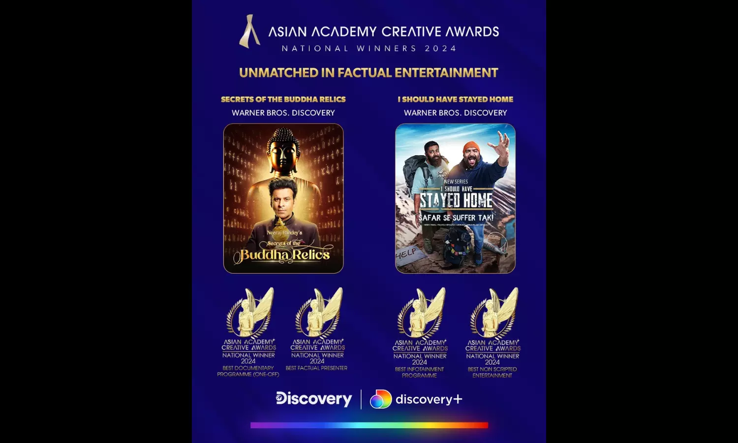 Warner Bros. Discovery Bags 5 Wins at 2024 Asian Academy Creative Awards