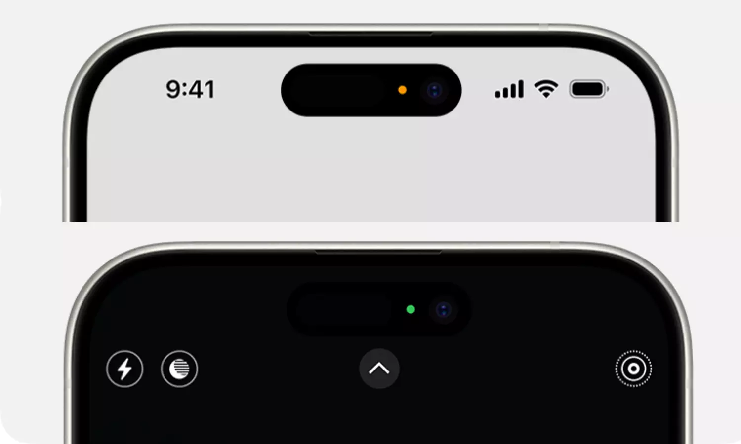 Heres What Green and Orange Dots on Your iPhone Screen Means