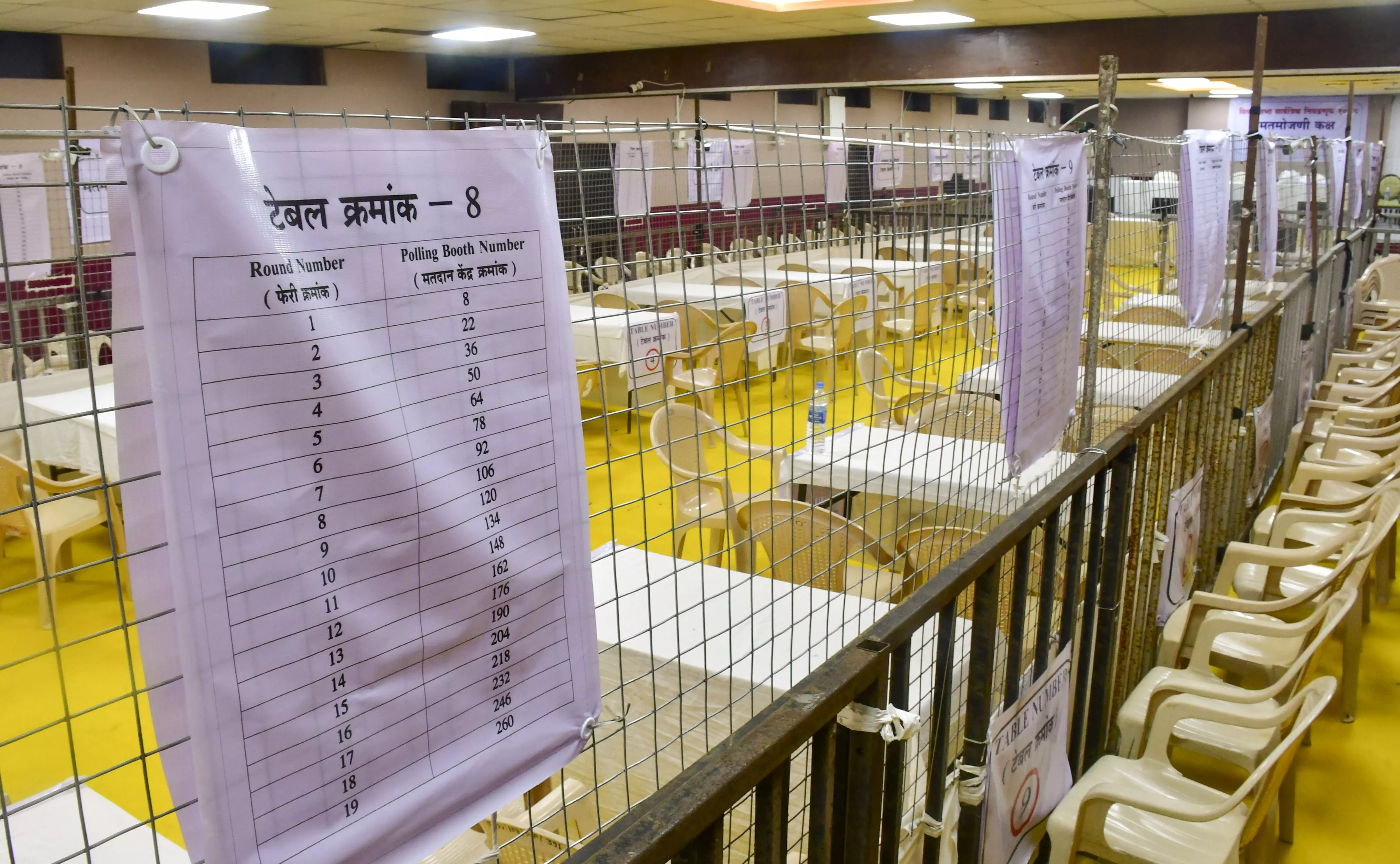 Live: Jharkhand Election Results 2024