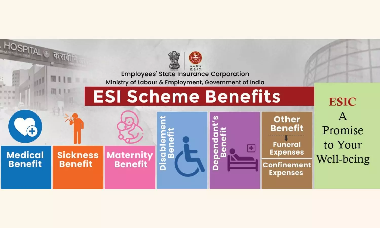 ESIC works on convergence with Ayushman Bharat - PMJAY