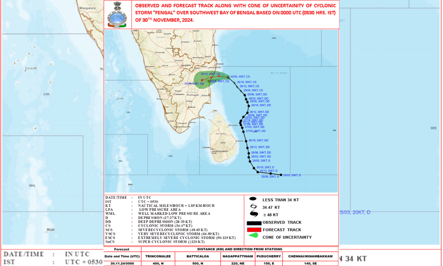 Cyclone Fengal: Heavy Rains Lash Tamil Nadu