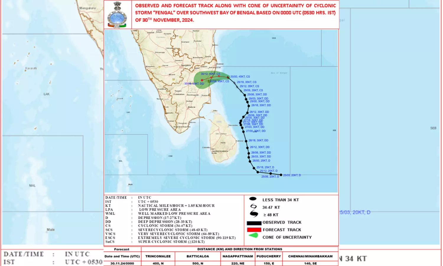 Cyclone Fengal: Heavy Rains Lash Tamil Nadu