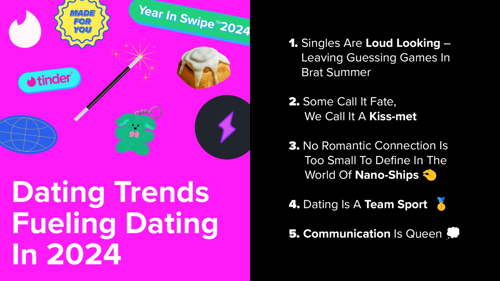 Tinder's year in swipe™ 2024 : Situationships on their way out