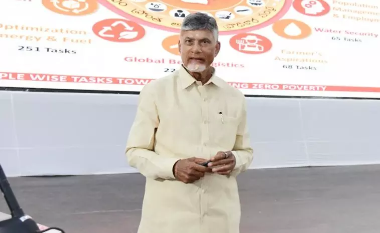 Naidu Promotes Swami Vivekanandas Ideals on National Youth Day